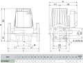DAB BPH 120/340.65 T — график