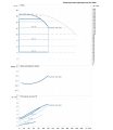 DAB DCM-GE 100-1650/A/BAQE/5,5 MCE — график