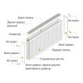 OPTIMUM Радиатор стальной 22/600x700, боковое подключение