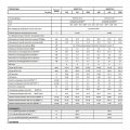 Italtherm SMART 24 TK