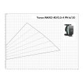 Wilo Yonos MAXO 40/0,5-4